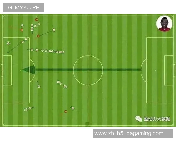 足球揉球技巧解析让你轻松掌握控球艺术提升场上表现与竞技水平 足球揉球技巧解析让你轻松掌握控球艺术提升场上表现与竞技水平