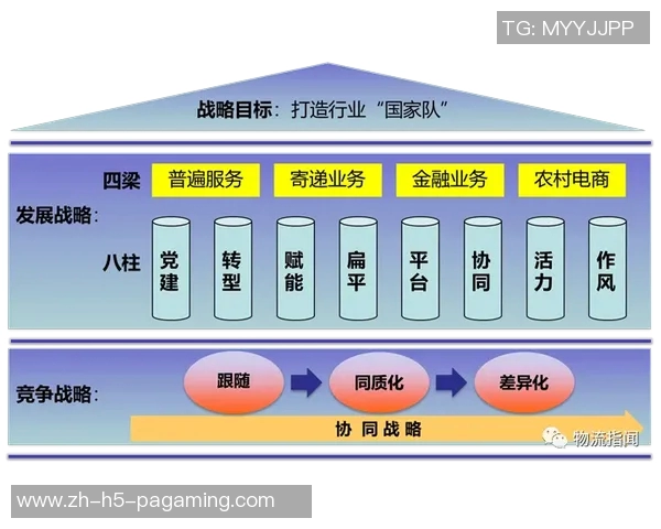 足球国家队的崛起与挑战解析以及未来发展方向探讨